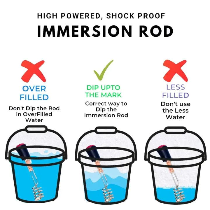 Water Heating Rod | Shock-Proof Immersion Water Heater