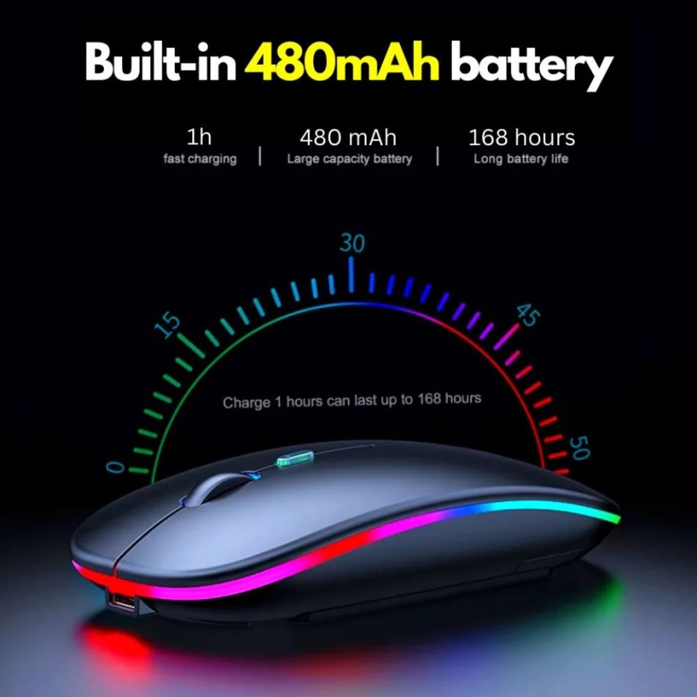 HP Wireless RGB Rechargeable Mouse